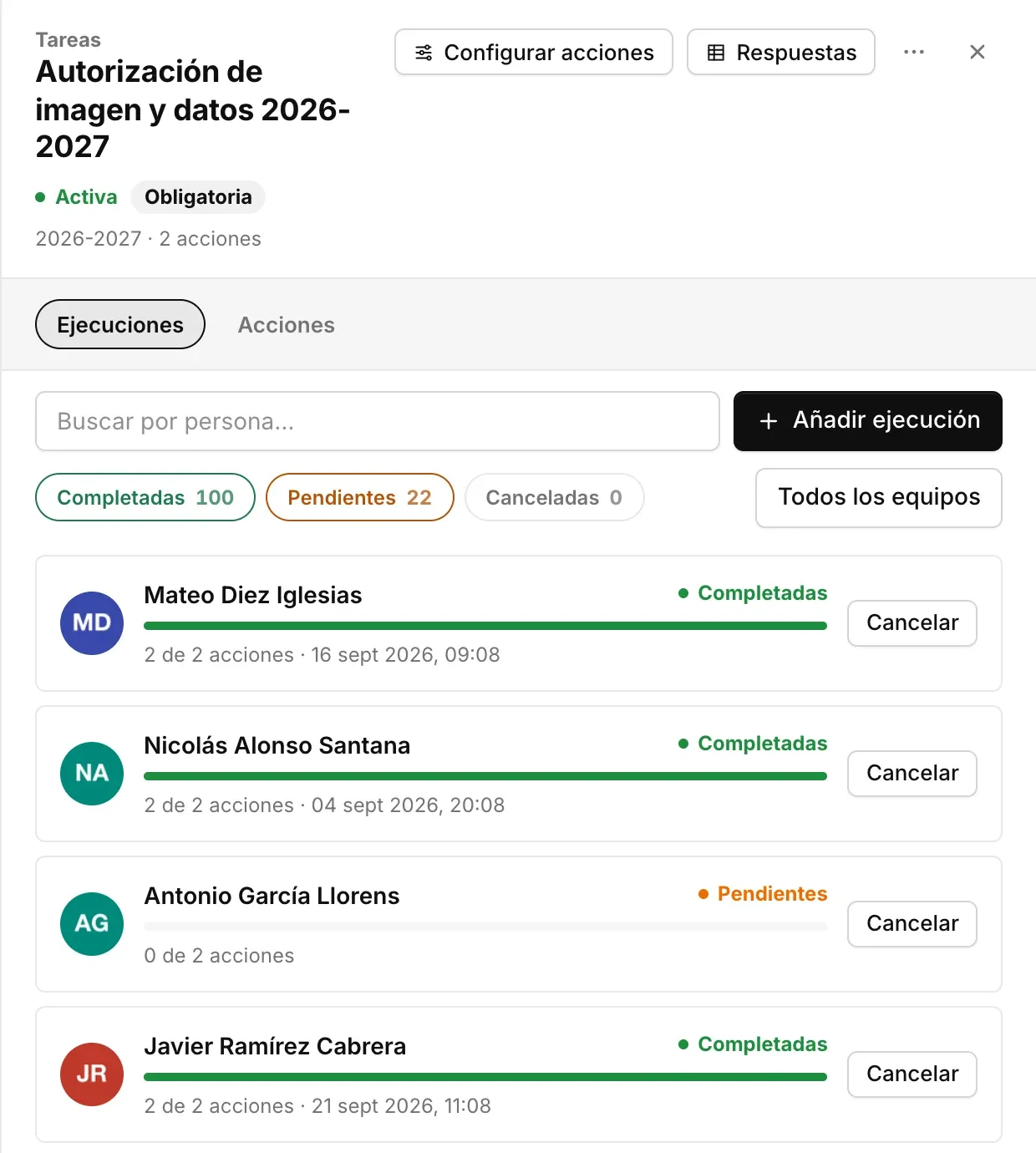 Seguiment d'una autorització obligatòria: completades, pendents i progrés de cada persona